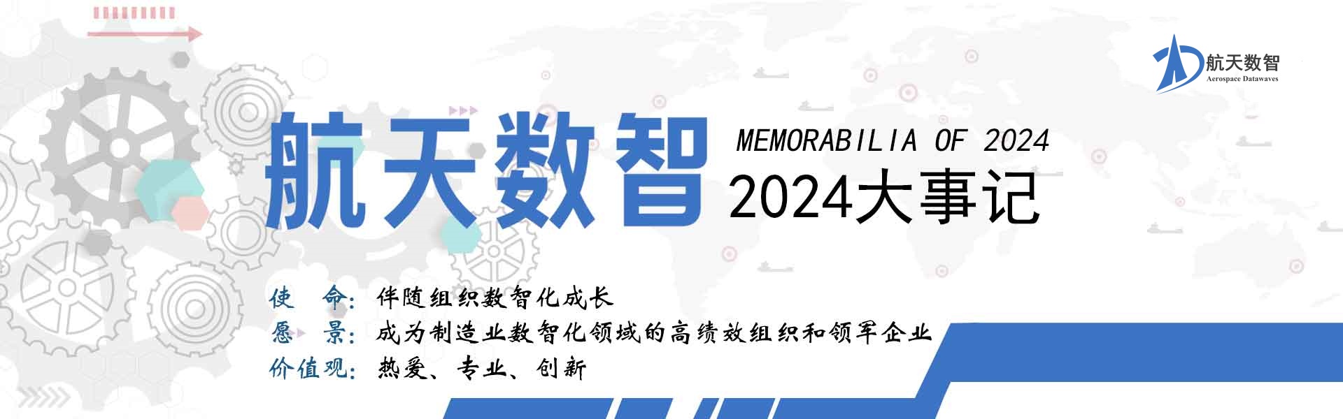 Aerospace Datawaves, 航天数智，协同制造运营管理系统