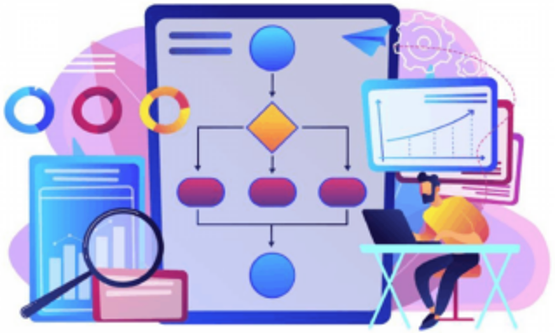 业务流程管理(BPM)--政府、国资、科研院所